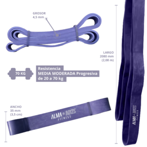 Banda Dominadas – Resistencia Media – Crossfit Calistenia