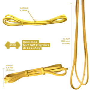Banda Dominadas – Resistencia Muy Baja – Crossfit Calistenia